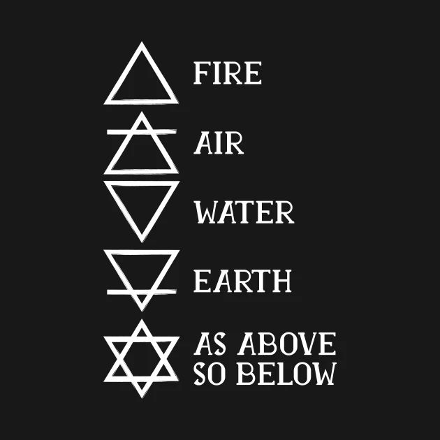 three different types of fire, air, water, earth and as above so below