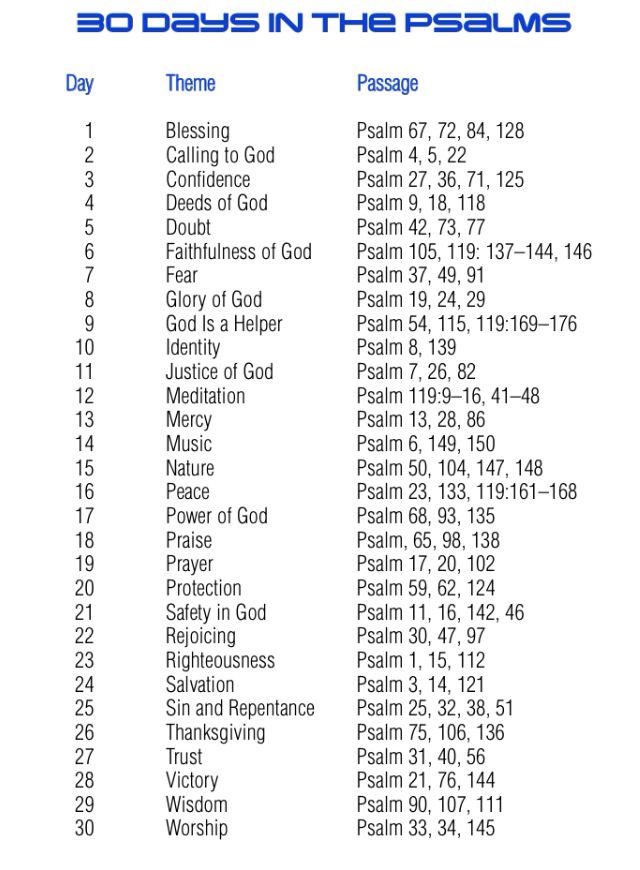 an image of the names and dates of jesus in the bible, as well as numbers