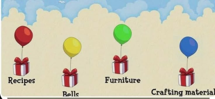 an image of balloons and gift boxes labeled in the words furniture, craftsing materials