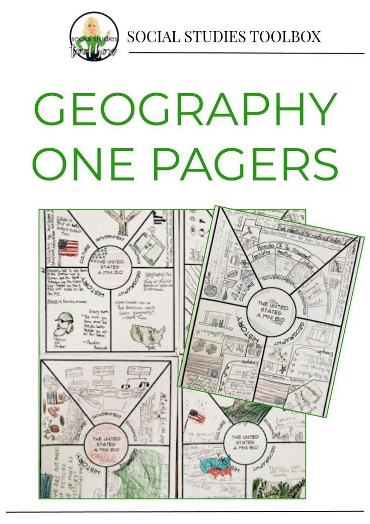 a book cover with an image of a map and the words, geography one pagers