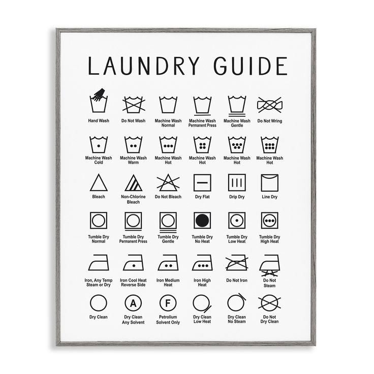 the laundry guide is shown in black and white, with symbols for each type of washer