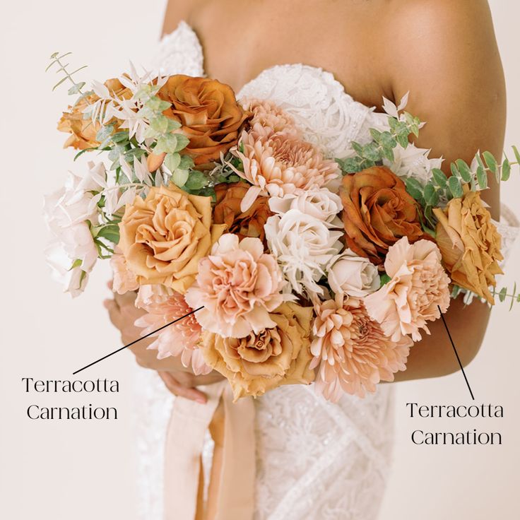 an image of a woman holding a bridal bouquet with labeled parts labelled on it