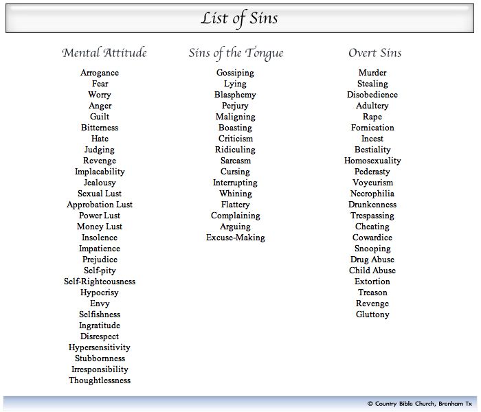 the list of signs for different types of zodiacs and astrological symbols, with their corresponding names