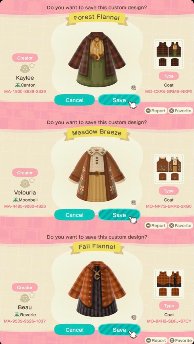 an info sheet showing different types of clothing