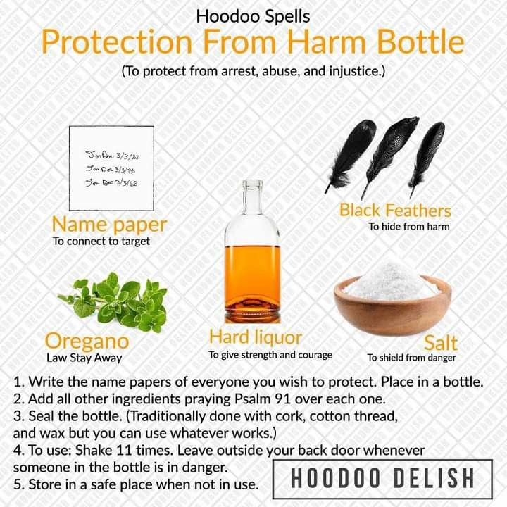 Hoodoo Delish, Hoodoo Conjure Rootwork, Spells Protection, Hoodoo Magic, Hoodoo Conjure, Hoodoo Spells, Voodoo Hoodoo, Witch Spirituality, Magic Spell Book