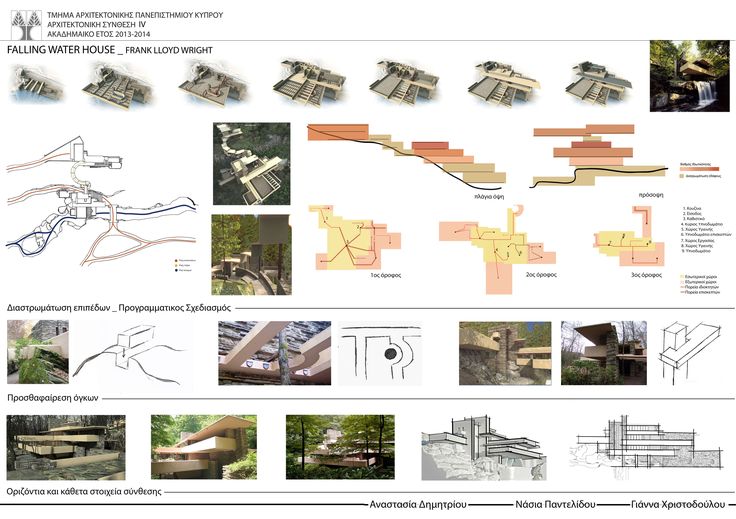 an image of architectural drawings and diagrams