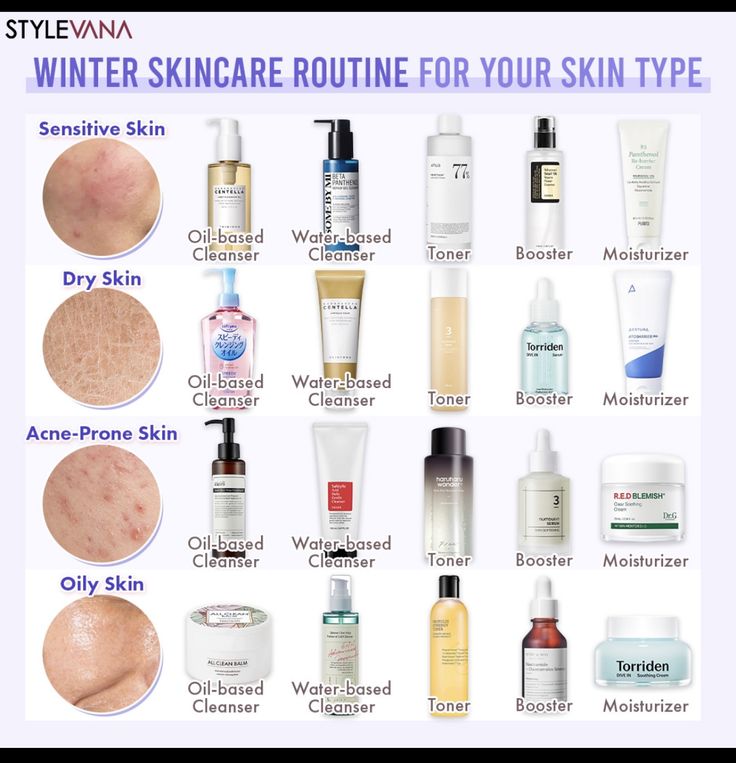 Combo Skin Care, Acne Prone Skin Care Routine, Dry Acne Prone Skin, Proper Skin Care Routine, Winter Skincare Routine, Sensitive Acne Prone Skin, Korean Skin Care Secrets, Acne Prone Skin Care, Winter Skin Care Routine