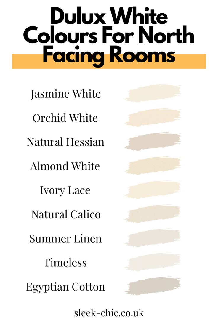 the different shades of white paint are shown in this graphic style, with text that reads duux white colors for north facing rooms