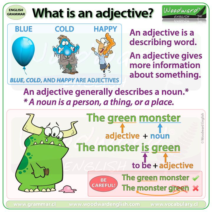 an advert for the green monster and blue balloon are shown in this graphic diagram