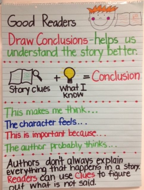 a poster with writing on it that says, good readers draw conclusions helps us understand the story better