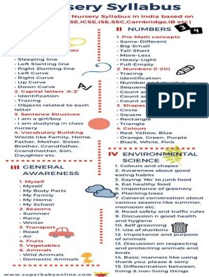 the very syllabus info sheet for children's learning and teaching skills, including numbers