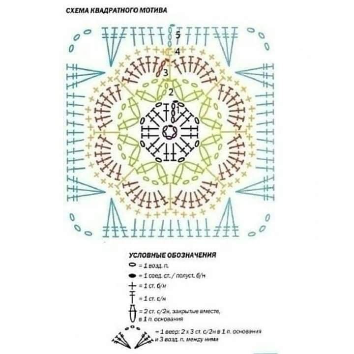 an image of a cross stitch pattern with the words,'crochet in russian and