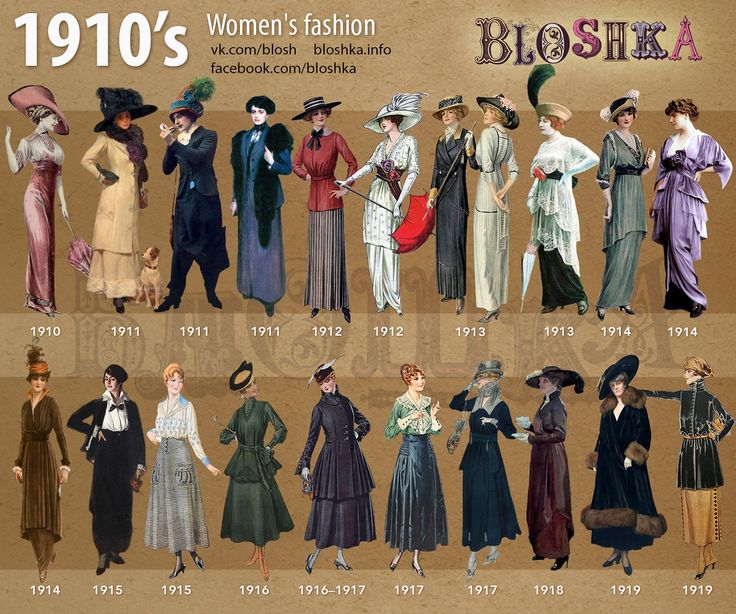 1910's of Fashion :: Behance 10s Fashion, Fashion Through The Decades, Decades Fashion, Fashion 1910, 1900 Fashion, Fashion Timeline, Fashion Decades, 1910s Fashion, 1900s Fashion