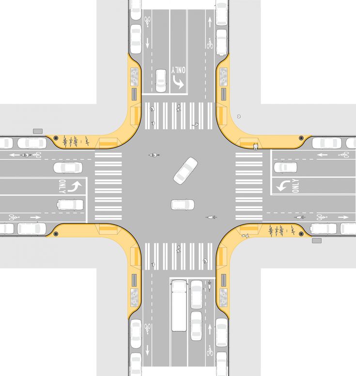 an overhead view of a four way intersection