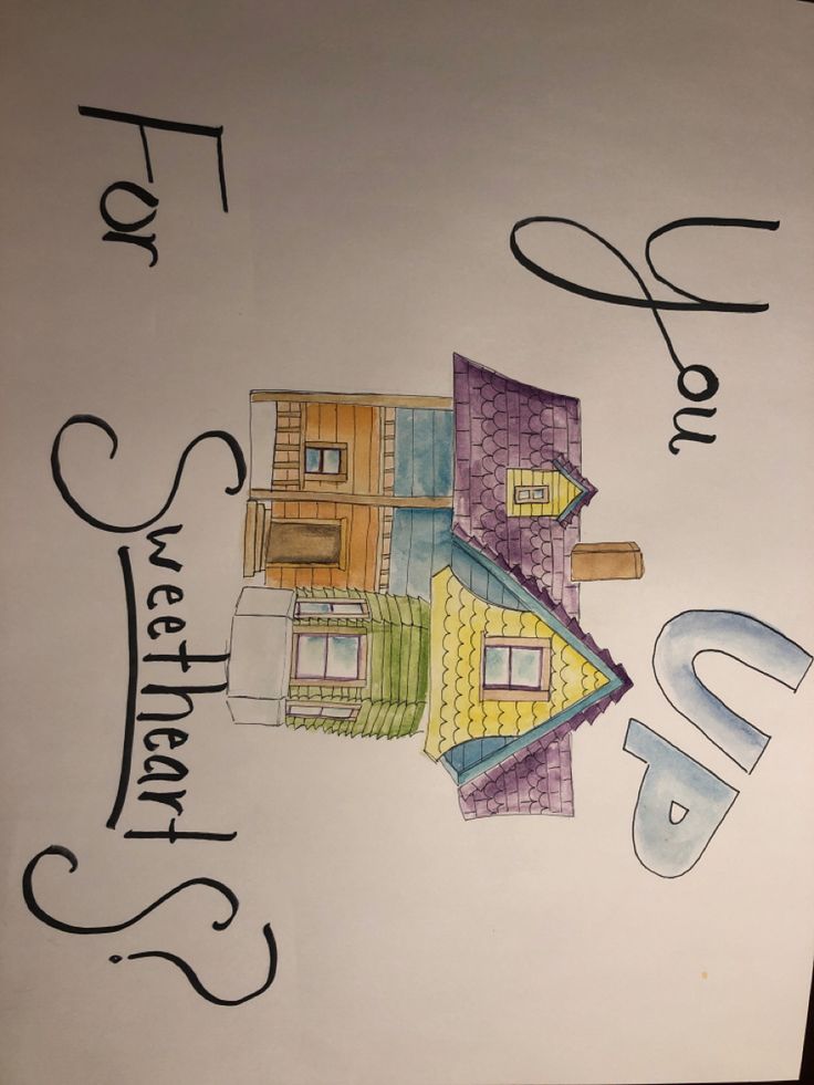 a drawing of a house with words written on it