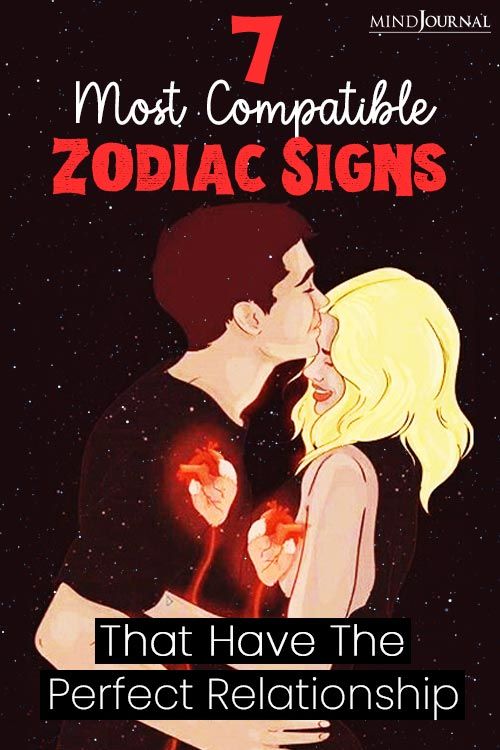 two people kissing each other with the text 7 most comatible zodiac signs that have the perfect relationship