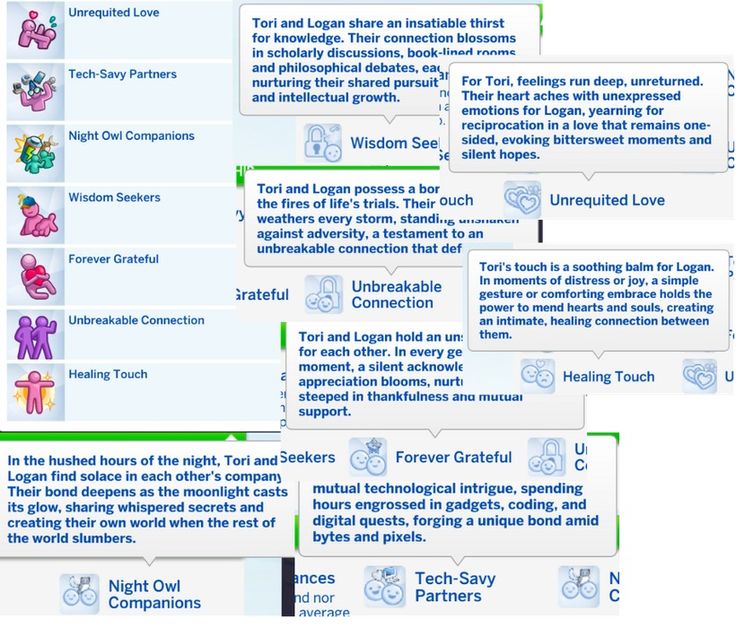 several different types of conversation bubbles