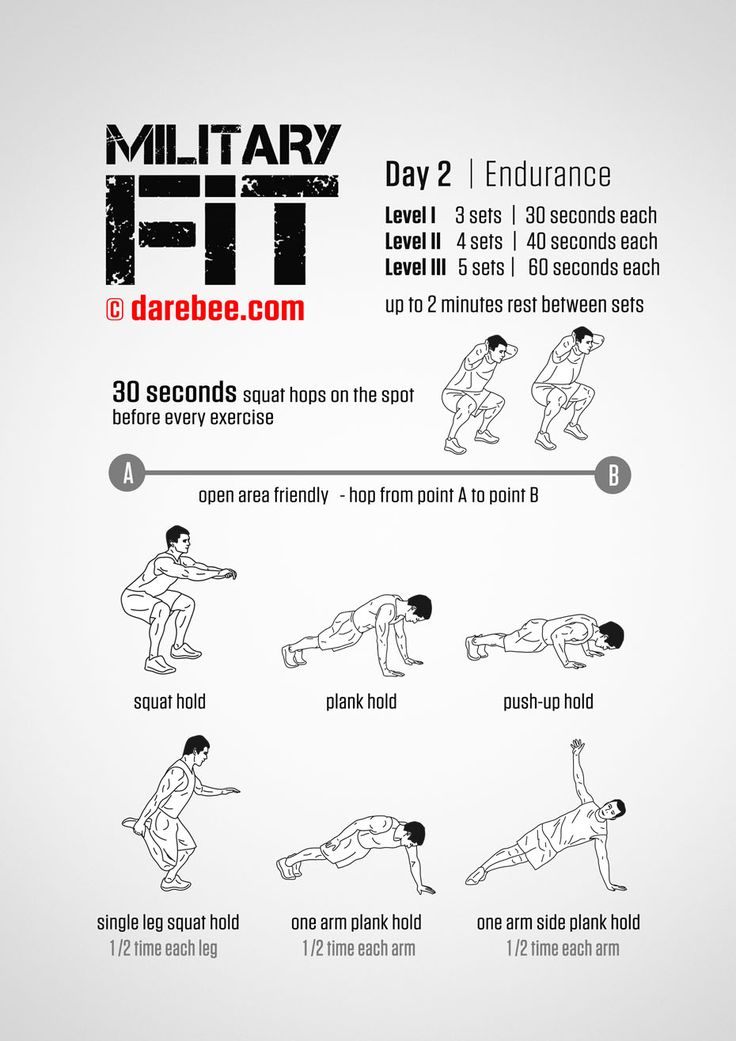 Military Fit: 30-Day Fitness Program Special Forces Workout, Army Workout, Workout Fat Burning, Superhero Workout, Military Workout, Bodyweight Training, 30 Day Fitness, Calisthenics Workout, Fitness Program