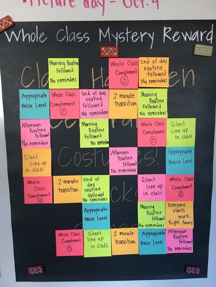 a blackboard with colorful post it notes on it