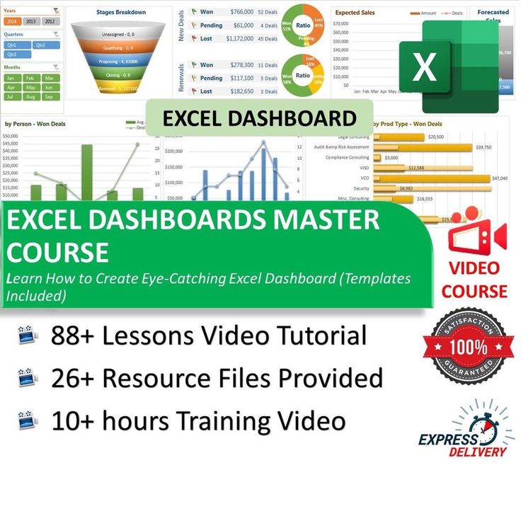 the excel dashboard master course for beginners is shown in this screenshoter's manual