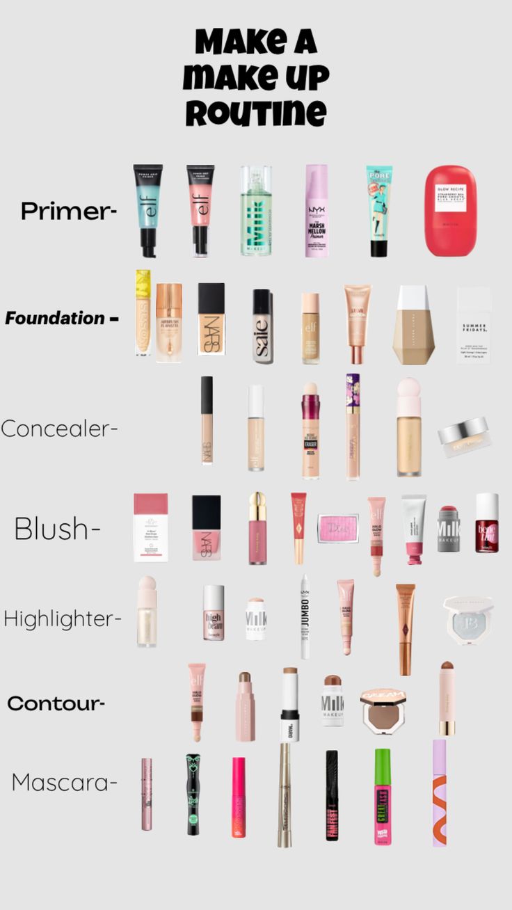 Preppy Makeup Routine, Choose Your Makeup, Makeup Routine Guide, Makeup Beauty Room, Preppy Makeup, Makeup Charts, Sephora Skin Care, Beauty Routine Tips, Eye Makeup Designs