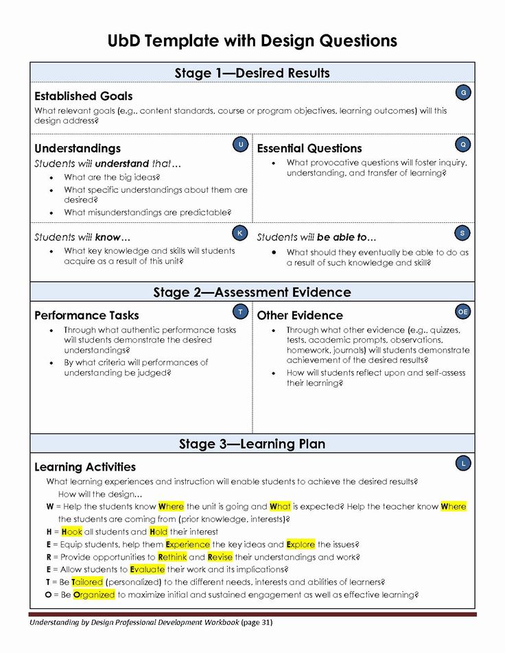 the rubd template for students to use in their writing and reading skills, including