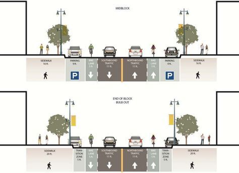 two streets are shown with cars and people on the street, one is crosswalk