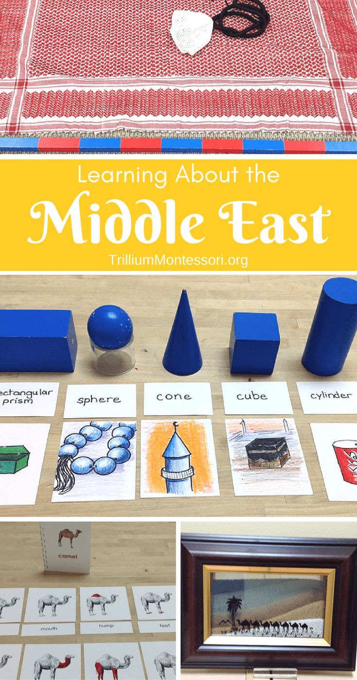 learning about the middle east with pictures and games