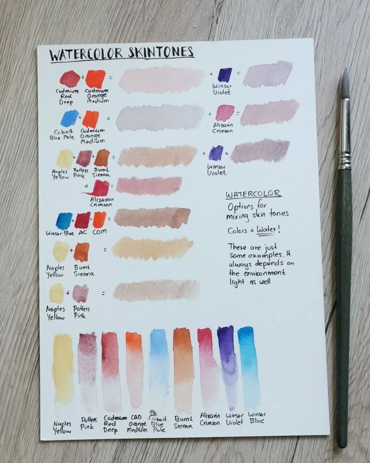 watercolor swatches on top of a piece of paper next to a marker and pen