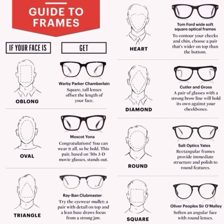 Glasses Frames For Men Face Shapes, Spects Frames Men, Mens Glasses Frames Face Shapes, Glasses For Oval Faces, Glasses For Face Shape, Glasses Guide, Glasses For Your Face Shape, Mens Glasses Fashion, Mens Glasses Frames