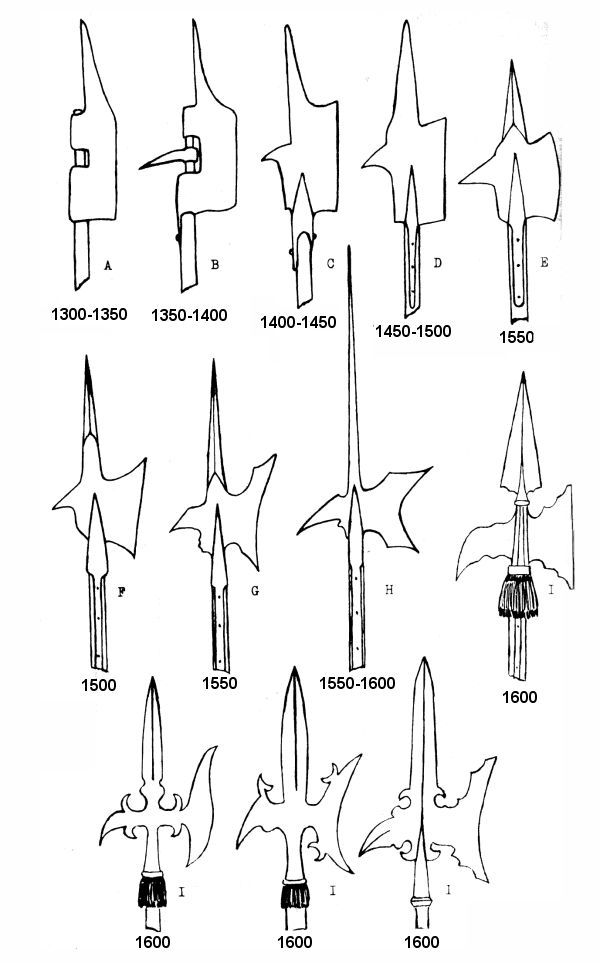 an image of different types of swords and their names in black ink on white paper