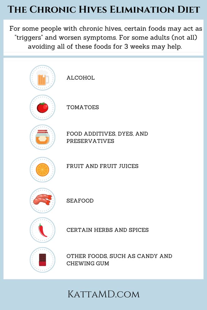 The Chronic Idiopathic Urticaria Elimination Diet: The Foods to Avoid If You Have Chronic Hives Allergy Hives, Chronic Hives, Graves Disease, Elimination Diet, Food Additives, Food Sensitivities, Foods To Avoid, Chewing Gum, Skin Issues