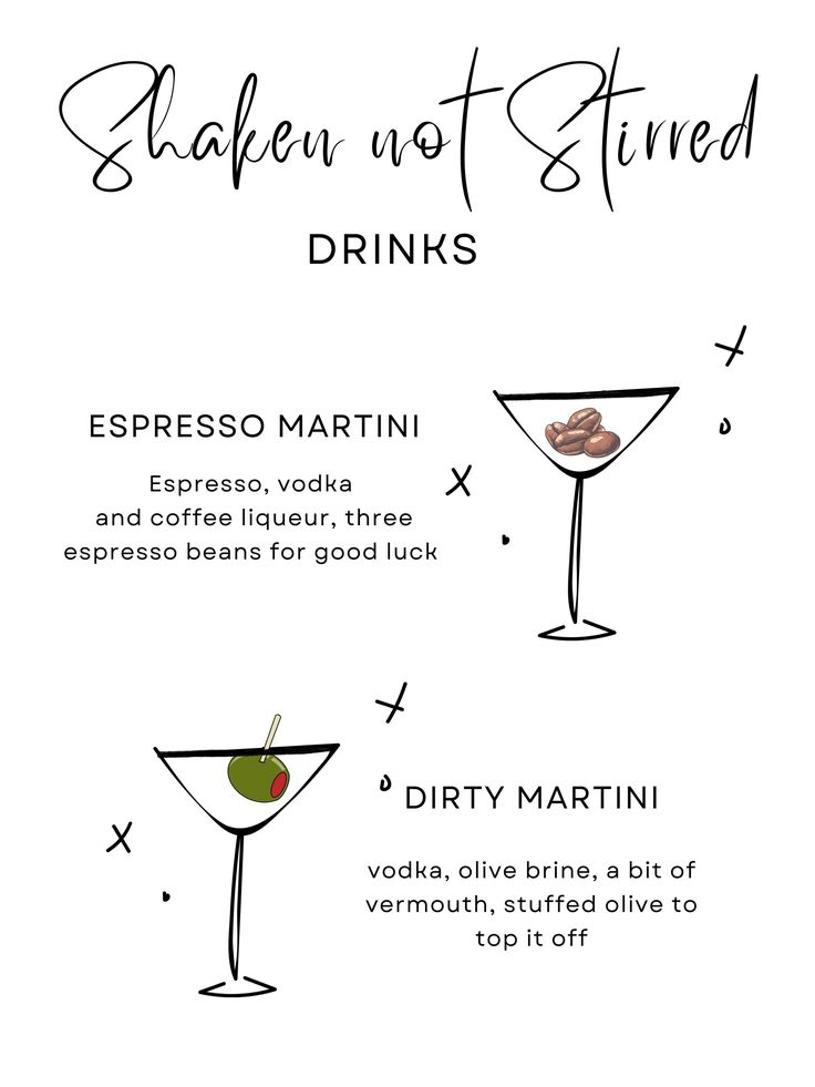 an info sheet describing different types of drinks