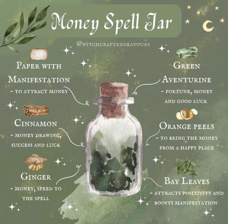 Wicca Recipes, Powerful Money Spells, Witchcraft Spells For Beginners, Money Spells That Work, Spells For Beginners, Magia Das Ervas, Wiccan Magic, Witch Spirituality, Spell Jar