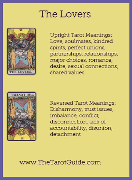 the tarot guide for lovers screenshots, instructions and tips to use them