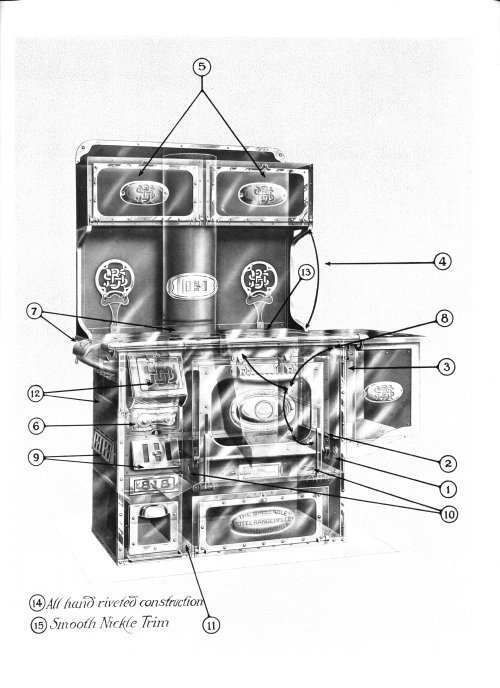 an old fashioned coffee maker with instructions on the front and side panels showing its parts