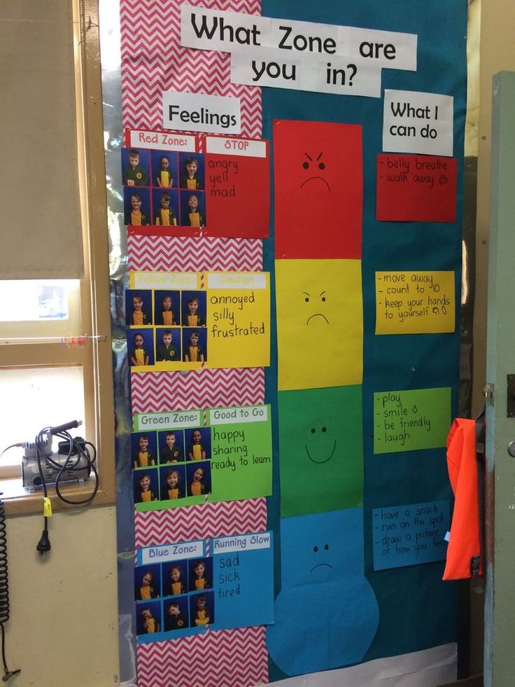 a classroom door decorated with colorful paper and some writing on the front, which says what zone are you in?