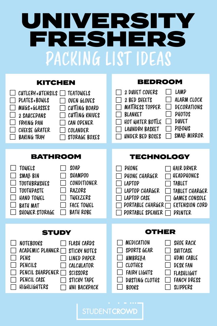 a printable university freshers packing list is shown in black and white on a blue background