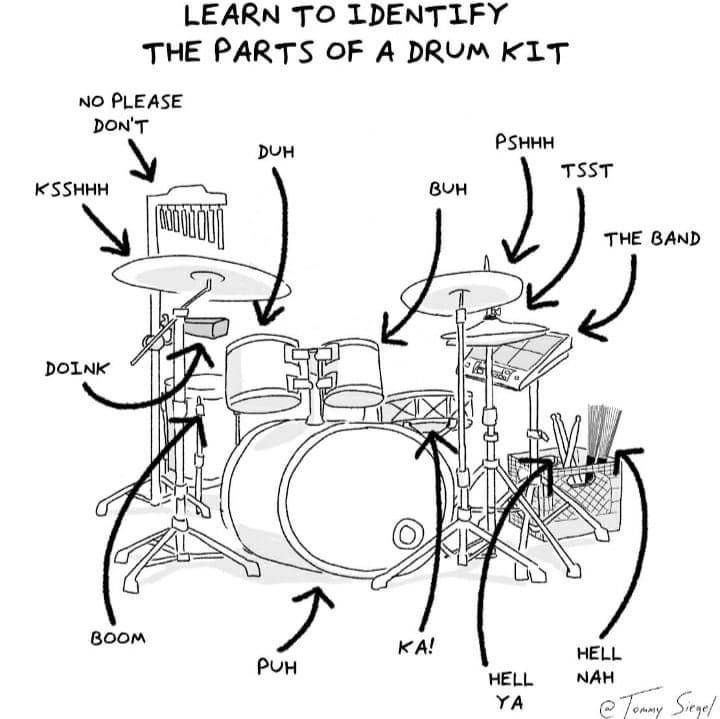 A black and white cartoon depicting a drum kirt with humorous labels on the various items. Drummer Humor, Oc Funny, Learn Drums, Music Puns, Play Drums, Musician Humor, Drums Sheet, Drum Sheet Music, Band Jokes