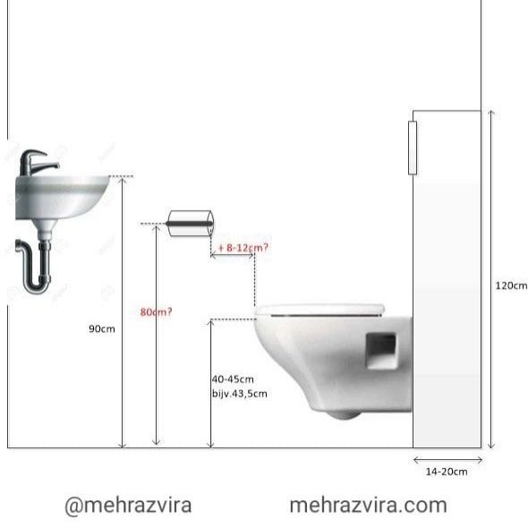 the measurements of a toilet and sink are shown