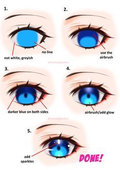 how to draw blue eyes step by step