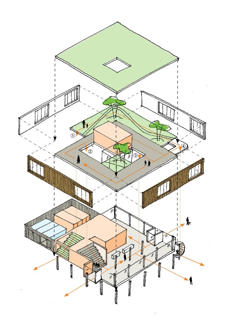 an architectural drawing shows the interior and exterior parts of a house, including two levels