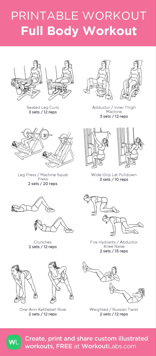 the printable workout manual for women