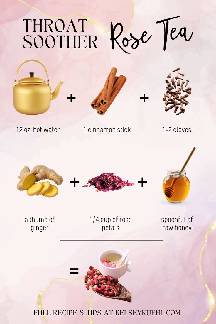 a poster with different types of teas and ingredients to make it look like they are in