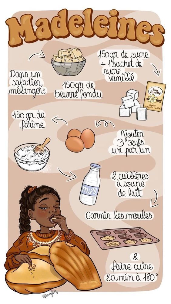 a poster with instructions on how to make bread and other things in french, including eggs