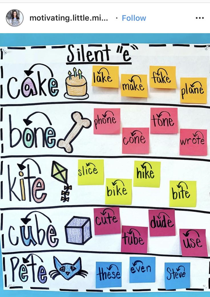 a bulletin board with sticky notes on it that say i love cake and other words