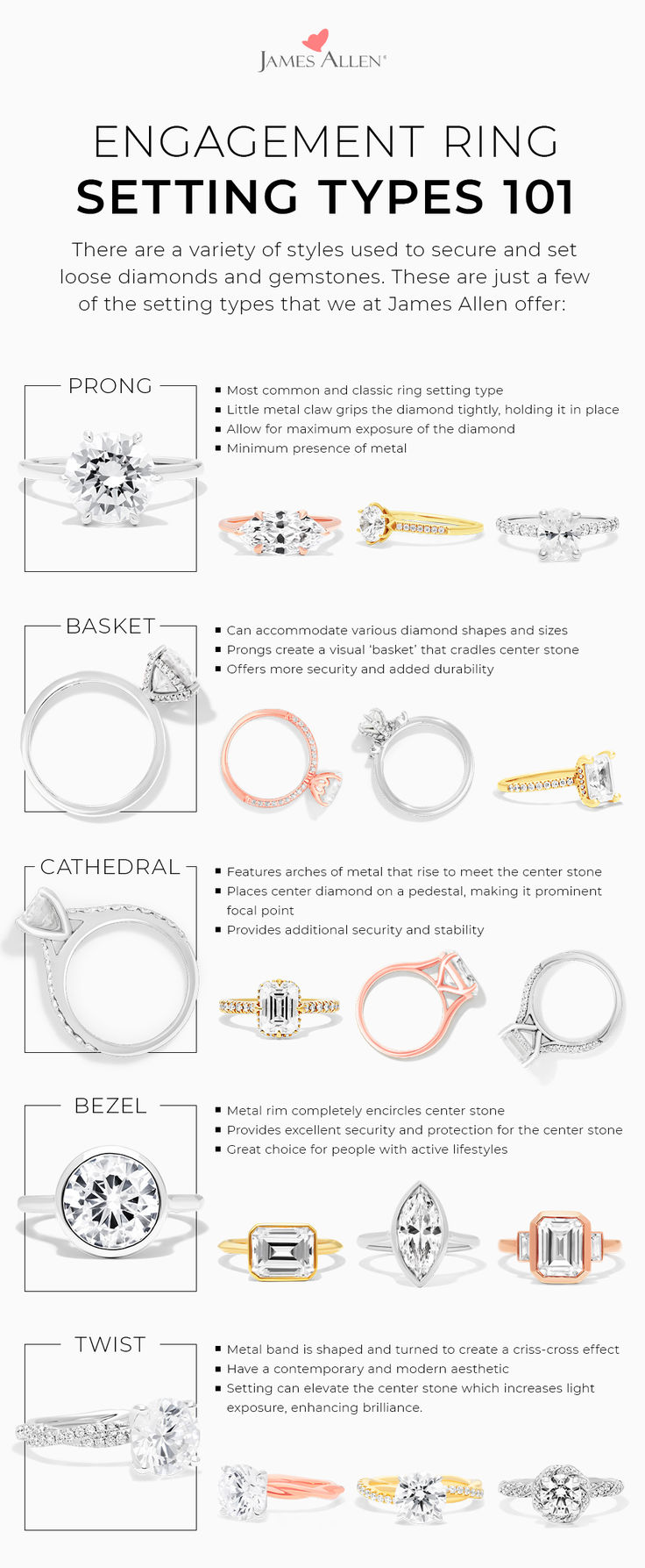 an info sheet describing the different types of engagement rings and their price ranges for each ring