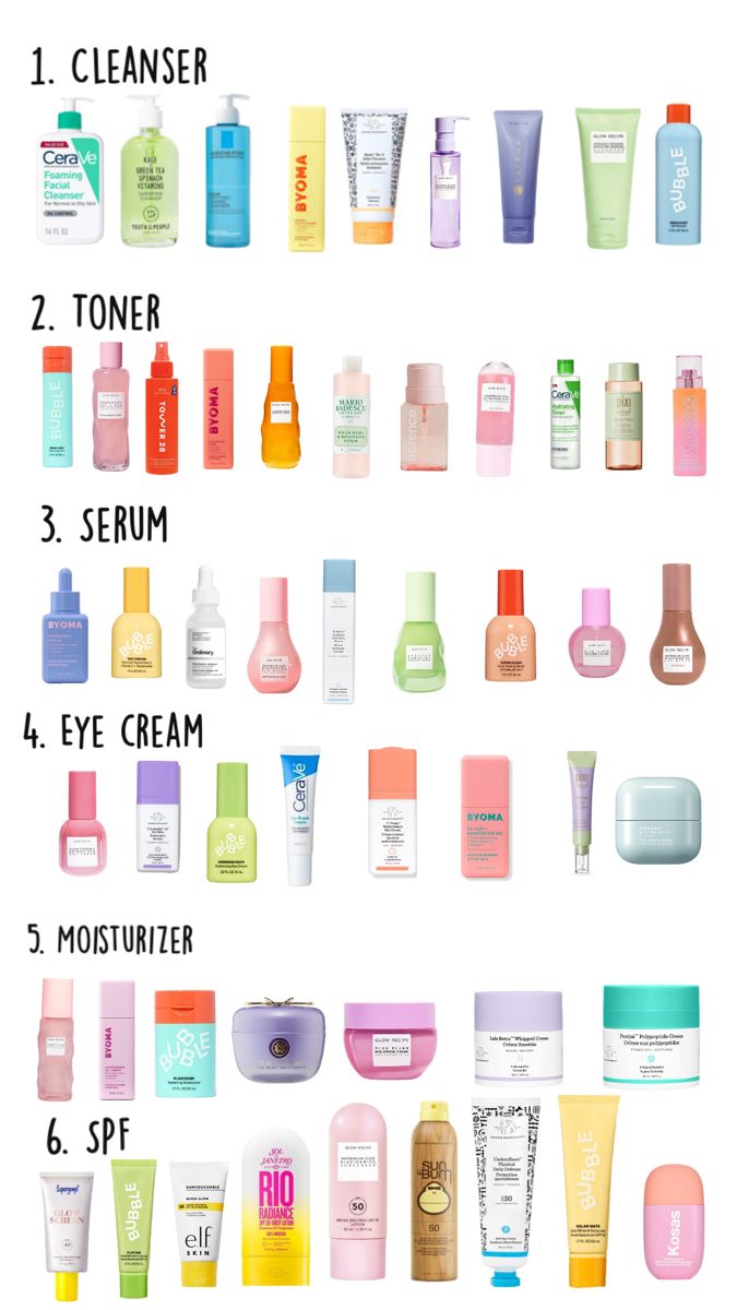 Asd Visuals, Preppy Basket, Skincare Must Haves, Drugstore Skincare Routine, Preppy Basics, Perfect Skincare Routine, Makeup Collage, Haut Routine, Sephora Skin Care