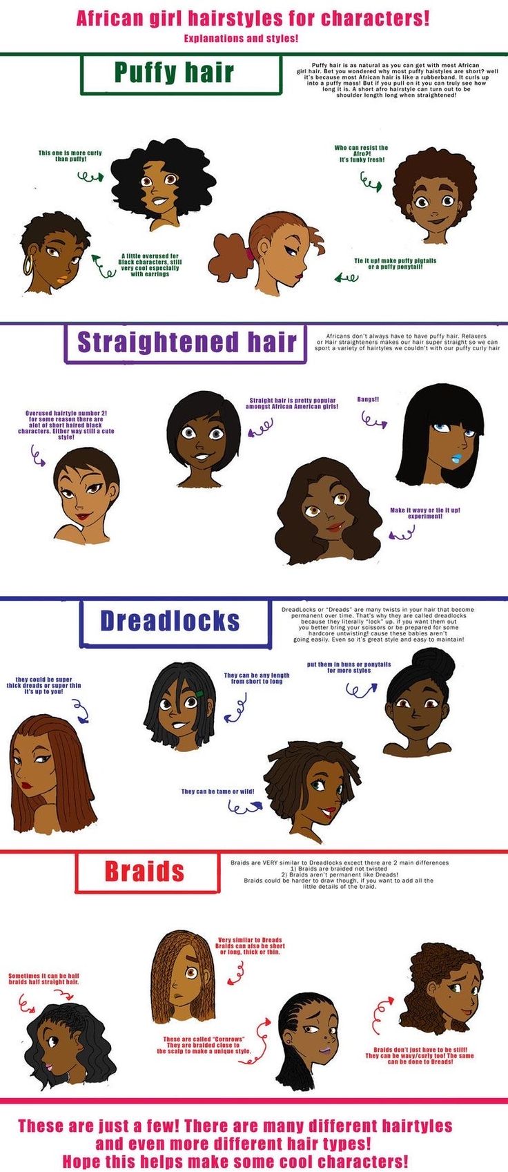 the different types of hair for black women