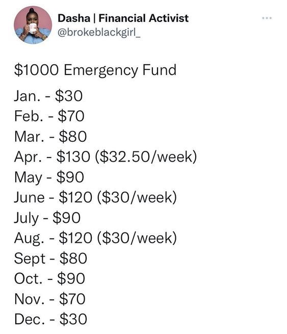 an image of a tweet with the words $ 100 emergency fund on it